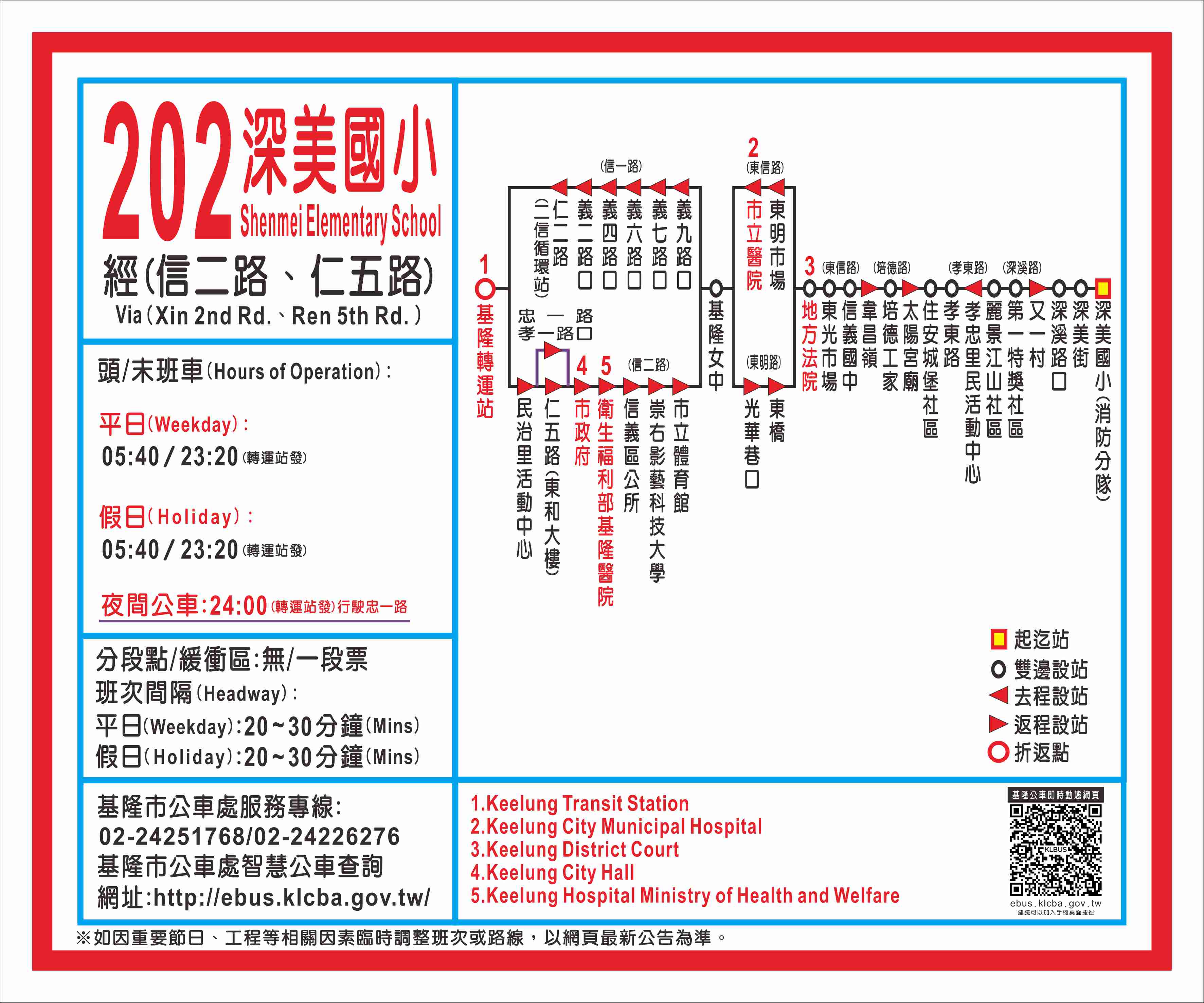 202深美國小路線圖